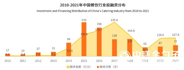 行業融資情況.jpg